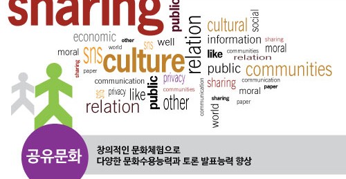 공유경제 :: 한국 창의 재단 교육기부 프로그램